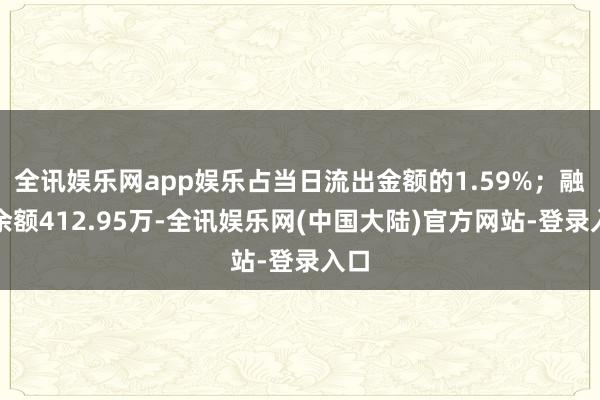 全讯娱乐网app娱乐占当日流出金额的1.59%；融券余额412.95万-全讯娱乐网(中国大陆)官方网站-登录入口